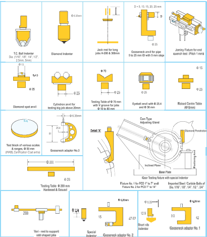 Optional Accessories for Hardness Testers